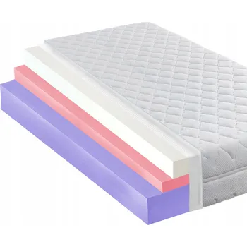 Matrace Termoplastická Matrace MATERACE Z GÓR MEGA II HR VISCO 100 x 200 x 26 cm H3 , H4
