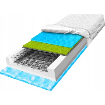 Matrace Matrace s taštičkovými pružinami MATERACE Z GÓR 100 x 170 x 23 cm H3 , H4