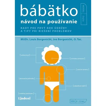 Osobní rozvoj Bábätko - návod na používanie