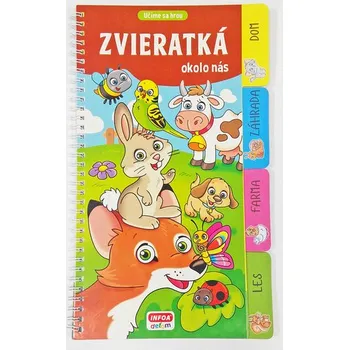 Bystrá hlava Zvieratká okolo nás