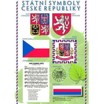 Plakát - Státní symboly, svátky a výběr státních vyznamenání