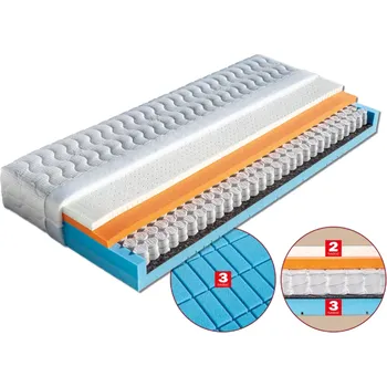 Matrace Dřevočal matrace Melánie Velikost: 200 x 90 cm úplet + sleva 5% po přihlášení