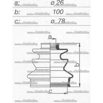 Manžeta ke kolu GOMET Manžeta ke kolu, (sada) GO 663710B