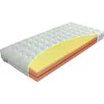 Vesna Sendvičová matrace IBIZA 200x80x20 - doprava zdarma