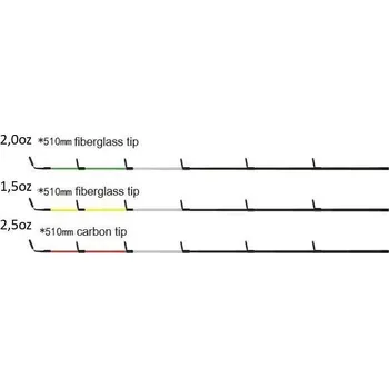 ATF Sada Feedrových Špiček 2,8mm 3ks