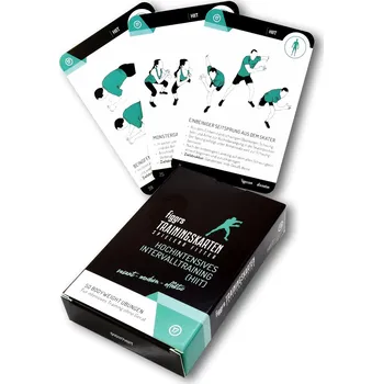 Figgrs vysoce intenzivní intervalový trénink karty DE