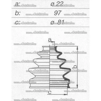 Manžeta ke kolu GOMET Manžeta ke kolu, (sada) GO 661980B