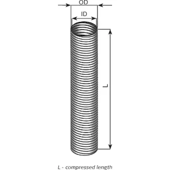 Výfukový systém DINEX Zvlněná trubka výfukového systému DNX 94114
