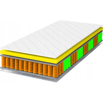 Matrace Matrace s taštičkovými pružinami Nowoczesne Materace 90 x 200 x 11 cm H3