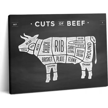 Obraz Foto Obraz na Plátně Efektní do Kanceláře Kráva - Plakát Řezníka Hovězí Maso