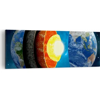 Obraz Foto obraz na plátně 140x50 abstrakce obývací pokoj ložnice na zeď velký