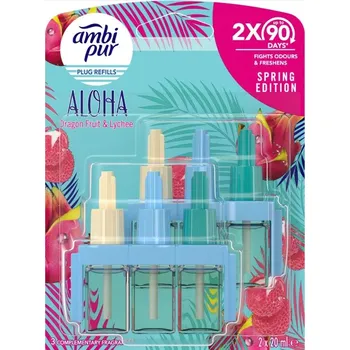 Ambi Pur 3Volution náhradní náplň 2x 20…