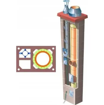 Komín Systémový komín Brata DUO + FERRO TURBO T Premium fi 80 + 180 12 m 36x55 cm