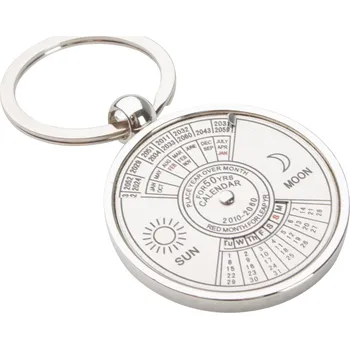 Otočný kalendář krabička