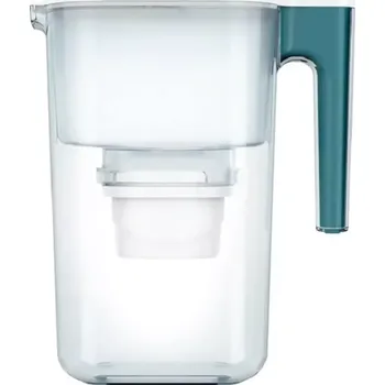 Příprava nápoje Aqua Optima Perfect Pour 3,6 l
