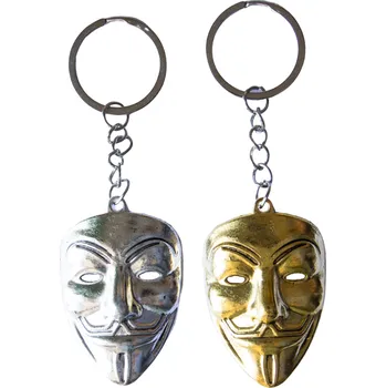 Přívěsek Anonymous