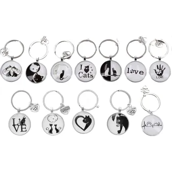 Klíčenka kulatá kočka