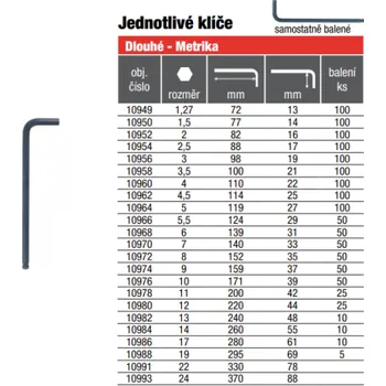Klíč BONDHUS L.-klíč 11.0mm 10978.01