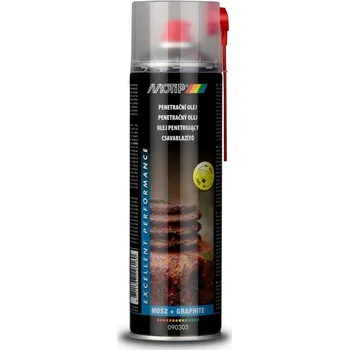 Motip Penetrační olej sprej 500 ml