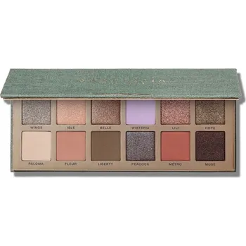 Oční stíny Anastasia Beverly Hills Nouveau Palette - Paletka očních stínů - 1 g
