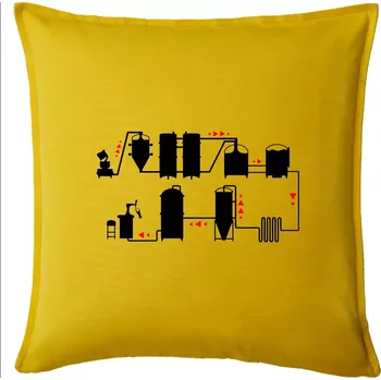 Polštář Pivní cesta od výroby k výčepu - Polštář 50x50 - 50x50 - Pouze potah ( Žlutá )