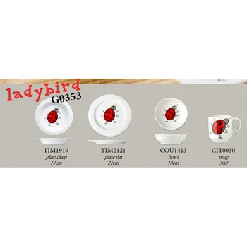 Talíř Miska 13 cm TIM