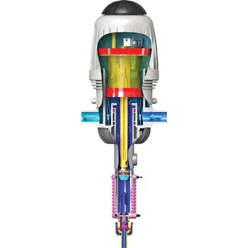 KERBL Medikátor MixRite, vnitřní bypass, PVDF model, 0,3 - 2%