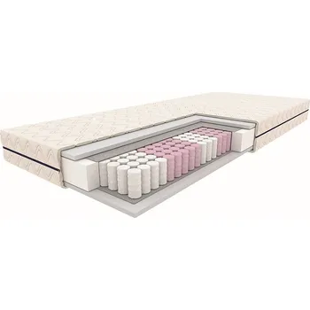 Matrace Nábytek PEGAS s.r.o. Taštičková matrace JADEIT, 120x200 cm