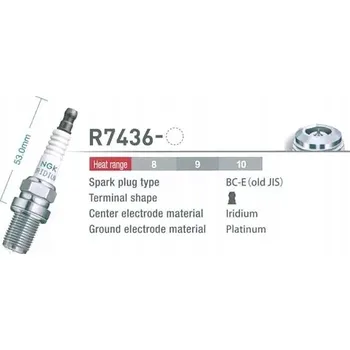 Zapalovací a žhavicí svíčka NGK R7436-8 Zapalovací svíčka