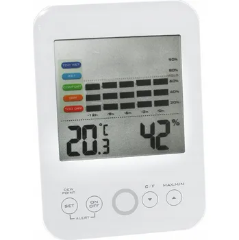 Teploměr Terdens 3564 Pro bílý