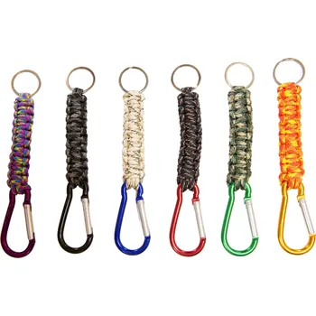 Karabina, barevný plochý pletenec