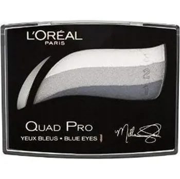 Oční stíny LOreal Quad Pro Eyeshadow Pro zelené oči Loreal oční stíny 337 saphir crystal