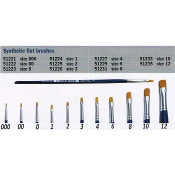Umělecký štětec Brush Synthetic Flat 51224 - plochý syntetický štětec (velikost 1)