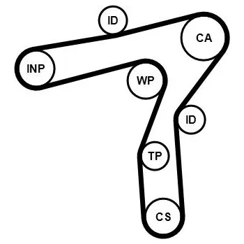 Sada rozvodového řemene CONTINENTAL CTAM CT1241K1