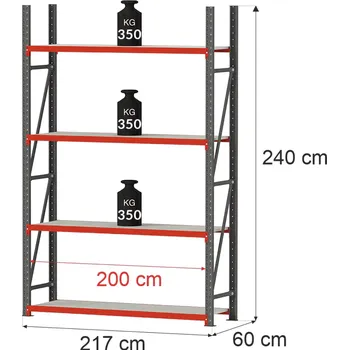 Dílenský regál Regalydoskladu Skladový regál 4-policový FORTIS 240x217x60 cm modul - základní