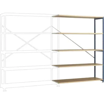 Dílenský stůl Manuflex RP1145.5007 přístavný modul regálu oddělení 160 kg (š x v x h) 1470 x 2000 x 1000 mm ocel práškově lakováno bri