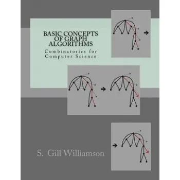 Cizojazyčná kniha Basic Concepts of Graph Algorithms: Combinatorics for Computer Science (S Gill Williamson)(Brožovaná)