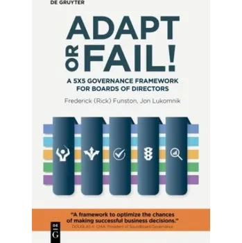 Cizojazyčná kniha Adapt or Fail! (Frederick (Rick) Funston,Jon Lukomnik)(Brožovaná)