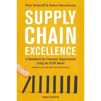 Umění Supply Chain Excellence (Peter Bolstorff,Robert Rosenbaum)(Brožovaná)