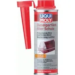 Aditiva do paliva, 2650