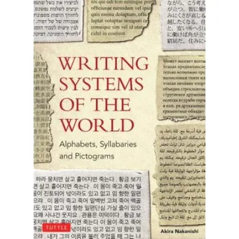 Cizojazyčná kniha Writing Systems of the World (Akira Nakanishi)(Brožovaná)