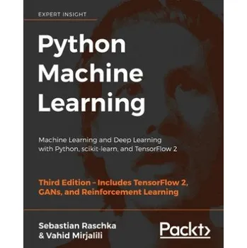 Technika Python Machine Learning (Vahid Mirjalili)(Brožovaná)