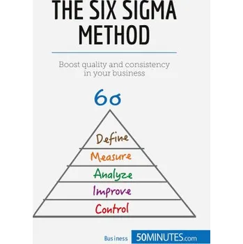 Cizojazyčná kniha Six Sigma Method (Brožovaná)