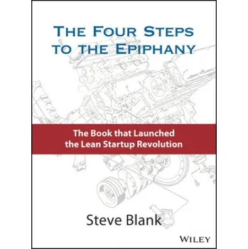 Four Steps to the Epiphany (Steve Blank)(Pevná)