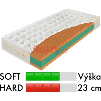 Matrace Materasso MATRACE PROPOLIS TOUCH 160x200x23cm
