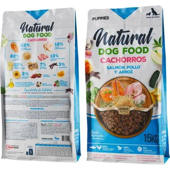 Krmivo pro psa Natural DOG FOOD Salmon & Chicken Puppy 15 kg
