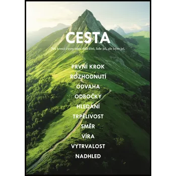 Plakát Motivační plakát A4 (21 x 29,7 cm)