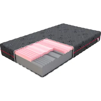 Matrace Pěnová matrace DYNAMIC 27 cm, velikost 90x200