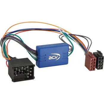 Auto Hi-Fi Adaptér pro aktivní audio systém BMW 3 / 5 <br />Výrobce: - 252154