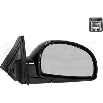 Autodíl Vnější zpětné zrcátko VAN WEZEL 8225806